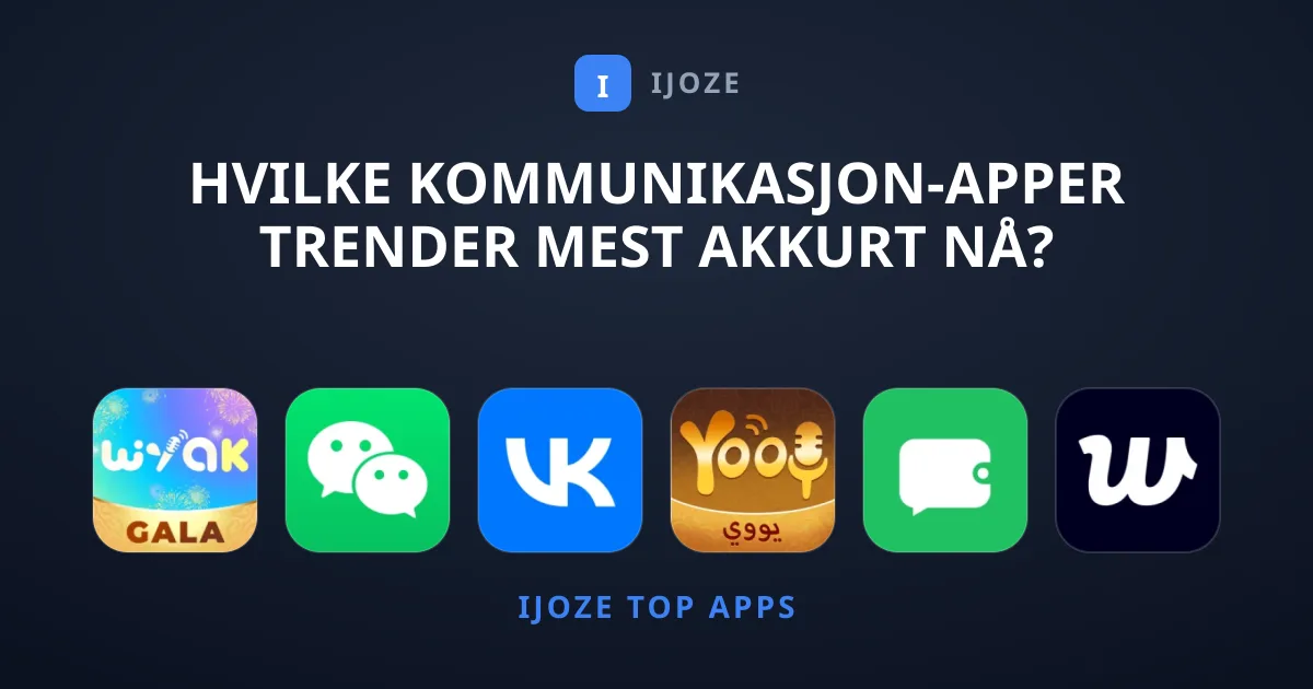 Hvilke Kommunikasjon-Apper Trender Mest Akkurt Nå?